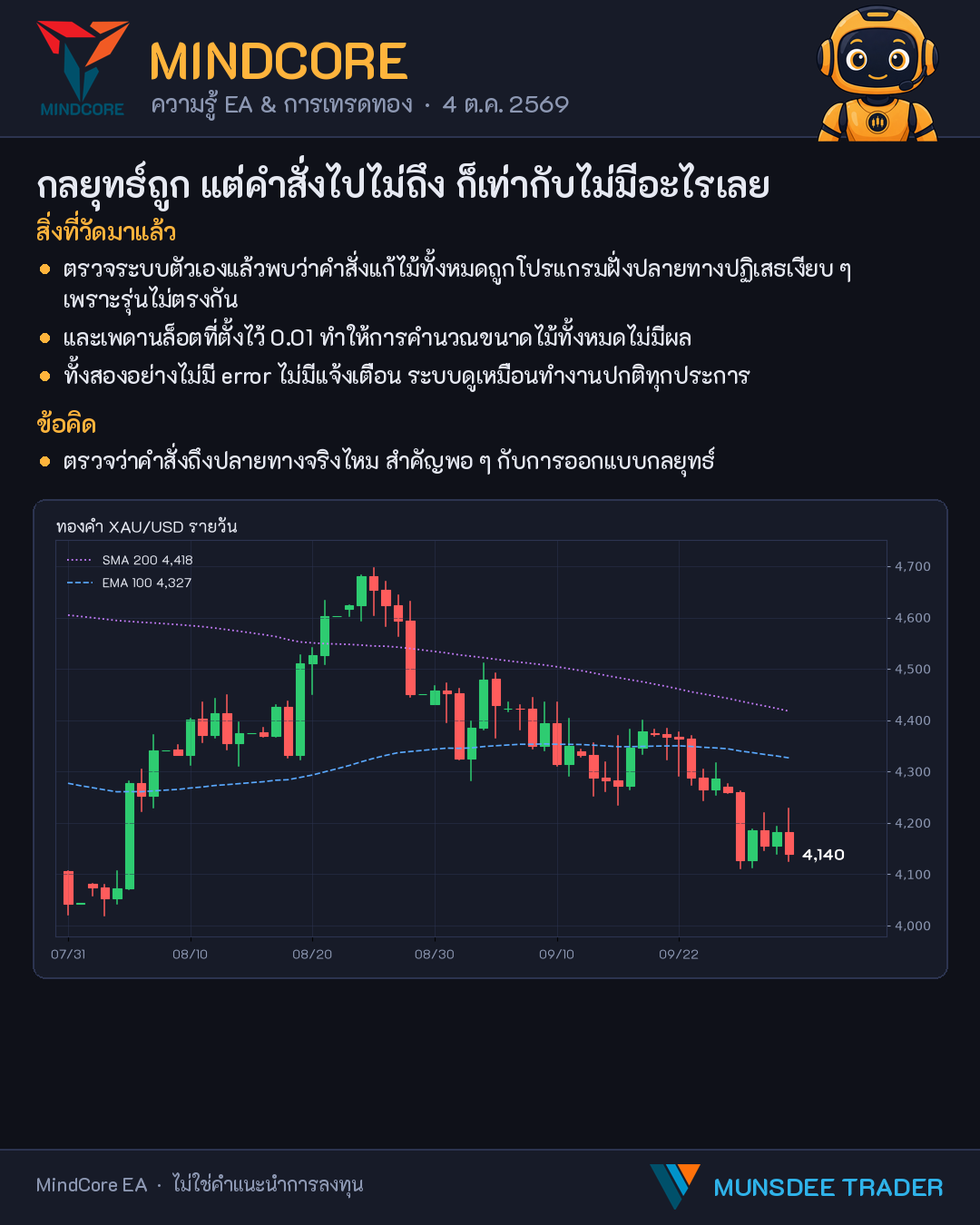 กลยุทธ์ถูก แต่คำสั่งไปไม่ถึง ก็เท่ากับไม่มีอะไรเลย
