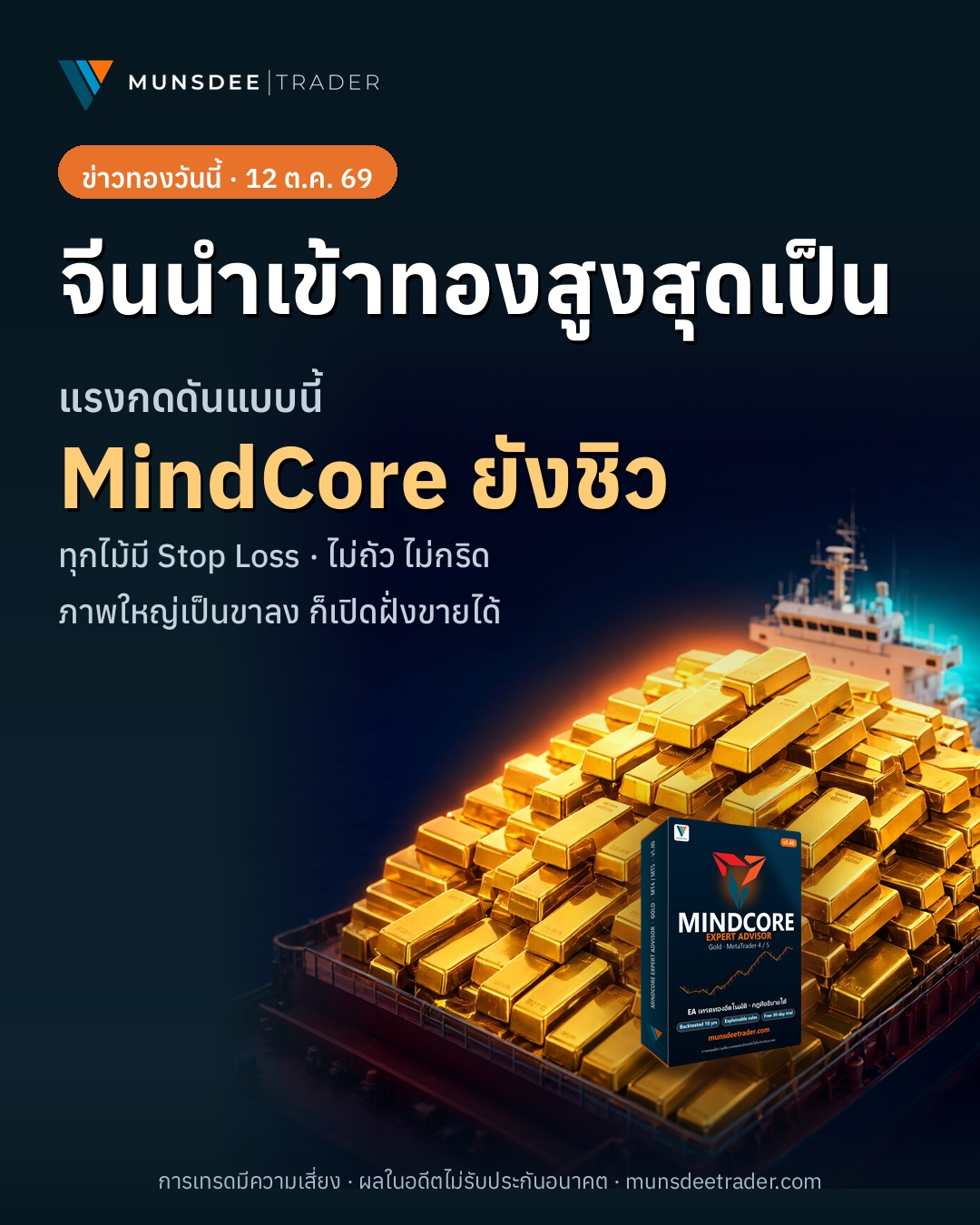 จีนนำเข้าทองสูงสุดเป็นประวัติการณ์! ราคาทองยังต่ำกว่า 200 วัน MindCore รับมืออย่างไร?