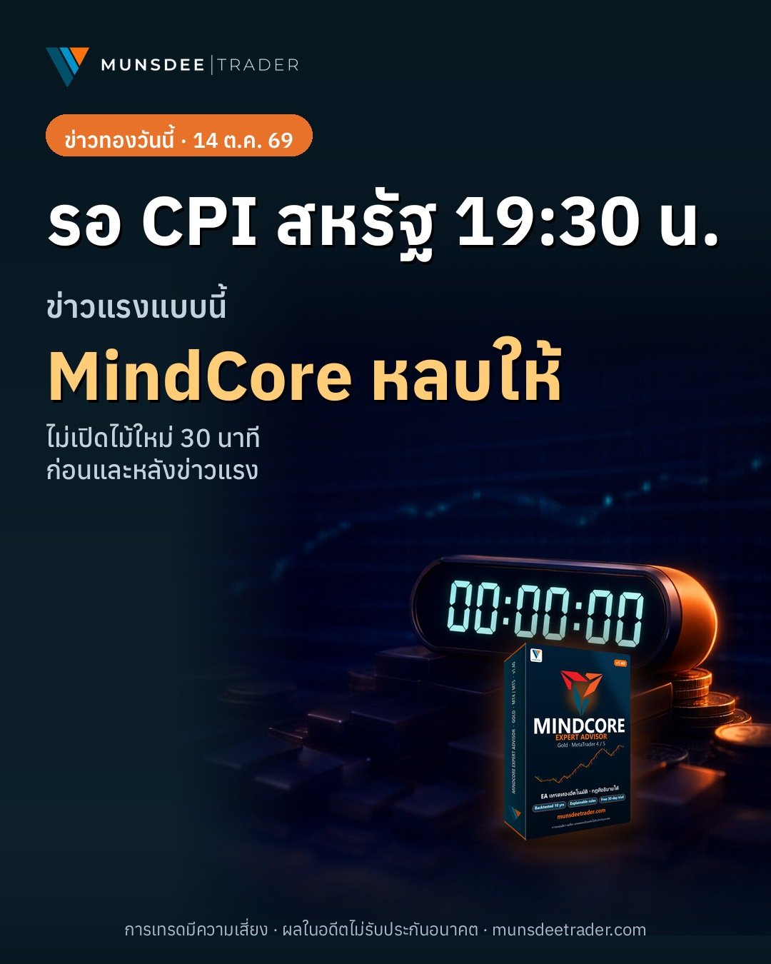 ทองคำเคลื่อนไหวในกรอบแคบ จับตา CPI สหรัฐฯ 19:30 น. นี้