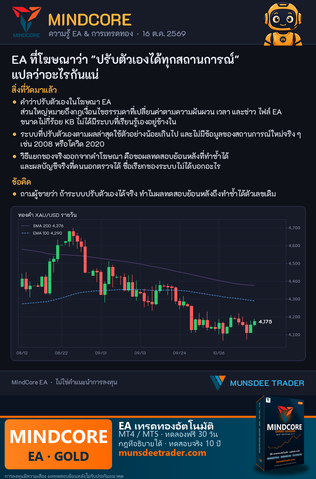 EA ที่บอกว่า 'ปรับตัวเองได้' คืออะไร? มาดูข้อเท็จจริงกัน