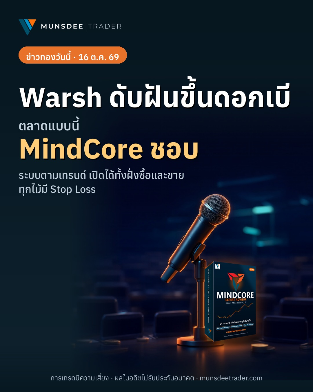 ทองคำฟื้นตัว 0.72% หลังประธาน Fed ส่งสัญญาณลดแรงกดดันดอกเบี้ย