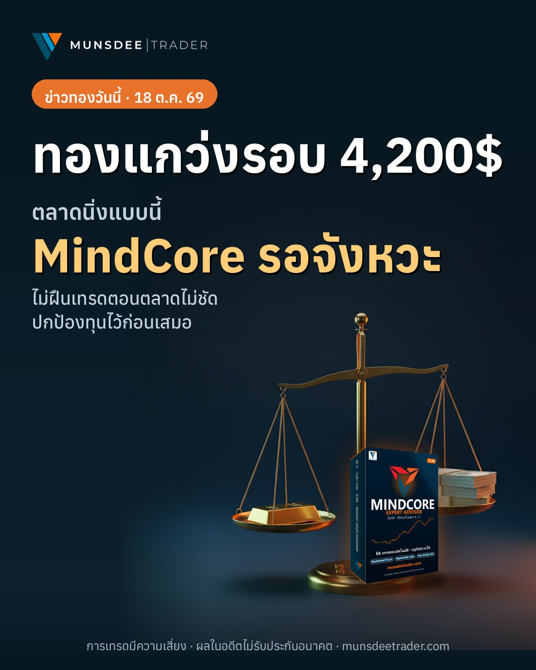 ราคาทองโลกยังเคลื่อนไหวในกรอบแคบๆ รอบ 4,200 ดอลลาร์/ออนซ์ ตลอดสัปดาห์ที่ผ่านมา