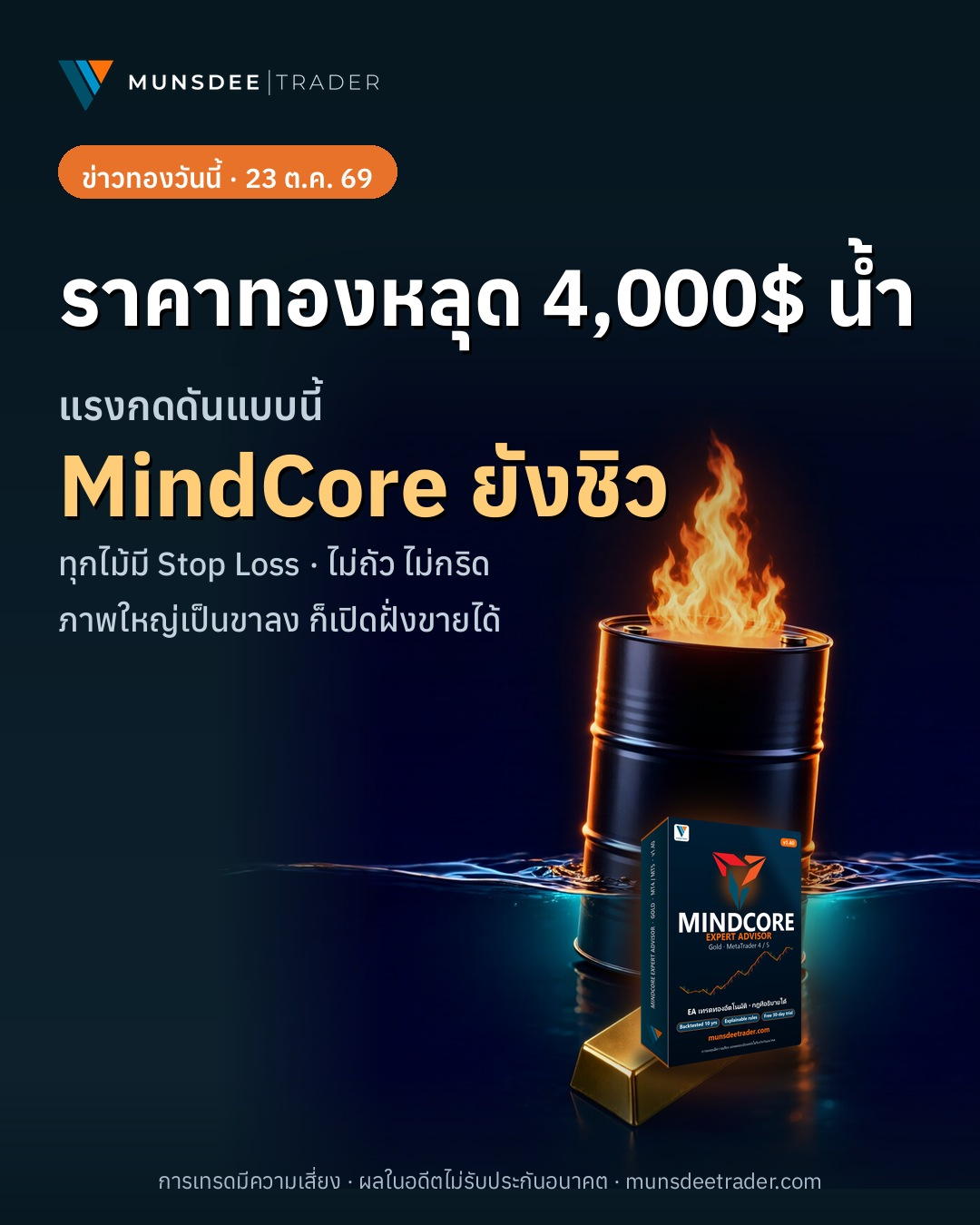 ทองคำร่วงต่ำกว่า $4,000 ครั้งแรกใน 3 เดือน: MindCore รับมือยังไง?