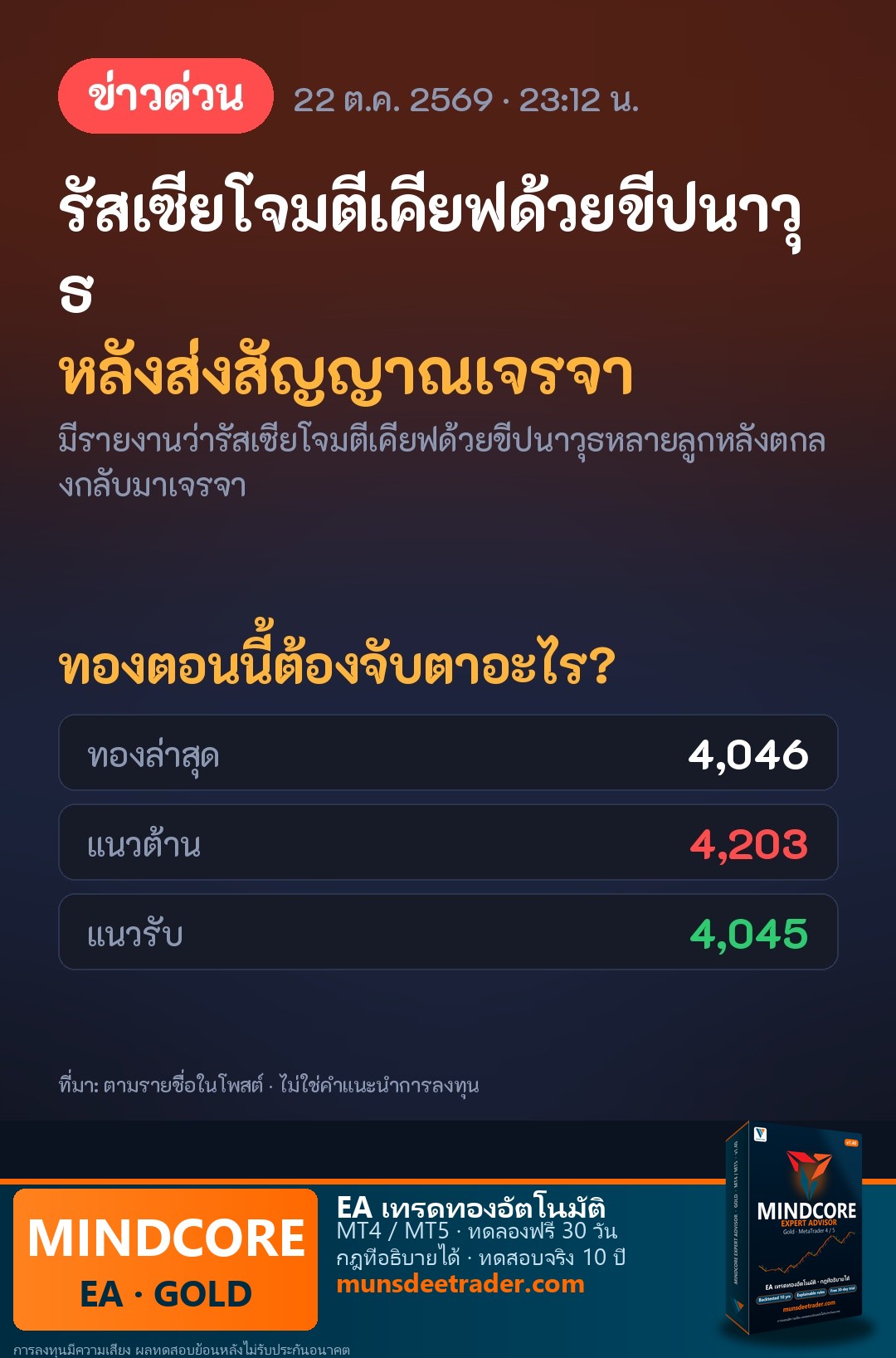รัสเซียโจมตีเคียฟด้วยขีปนาวุธ หลังมีข่าวเจรจา ทองคำจะไปทิศทางไหน?