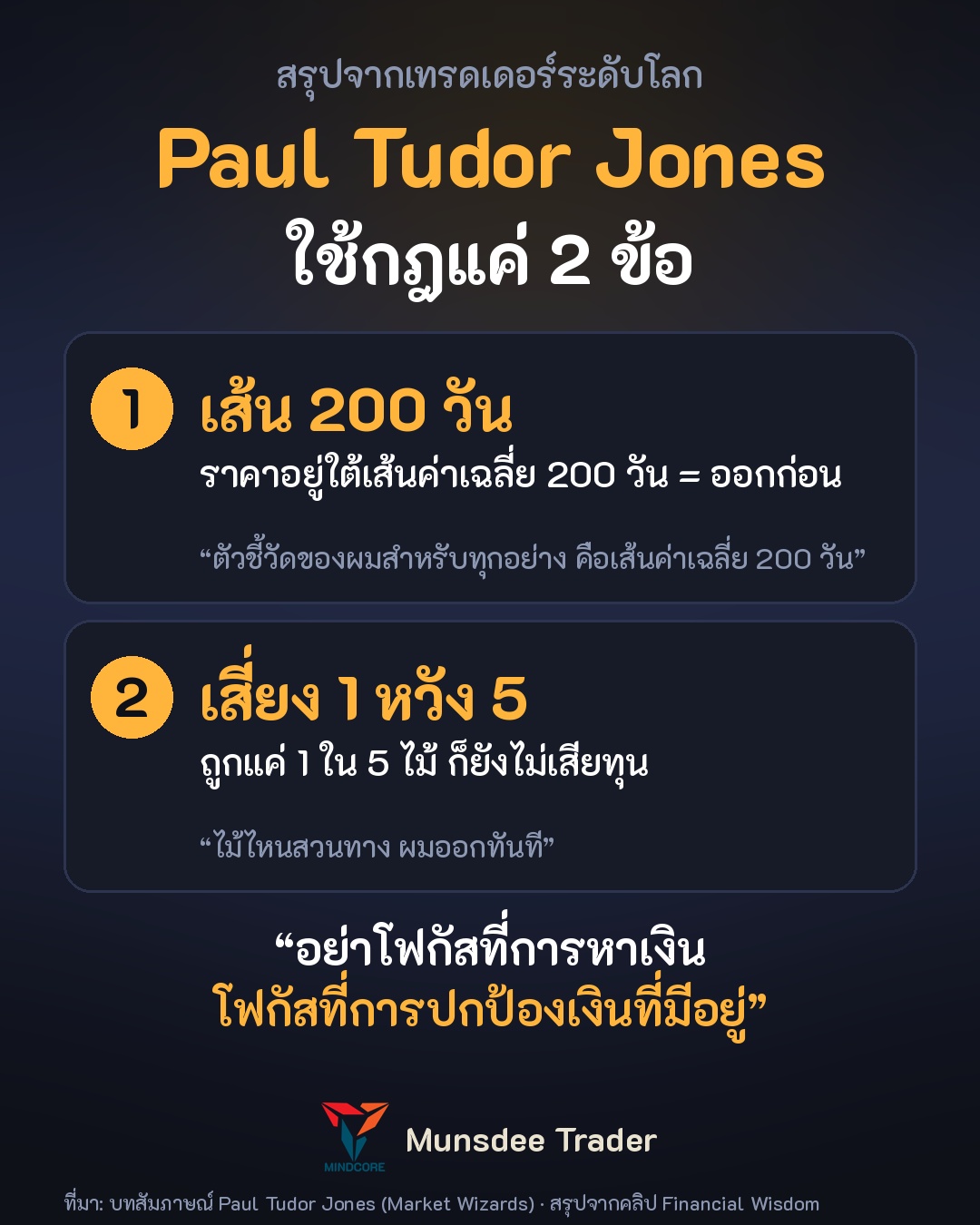 เทรดเดอร์ระดับโลกใช้ 2 กฎนี้ อยู่รอดในตลาดกว่า 40 ปี