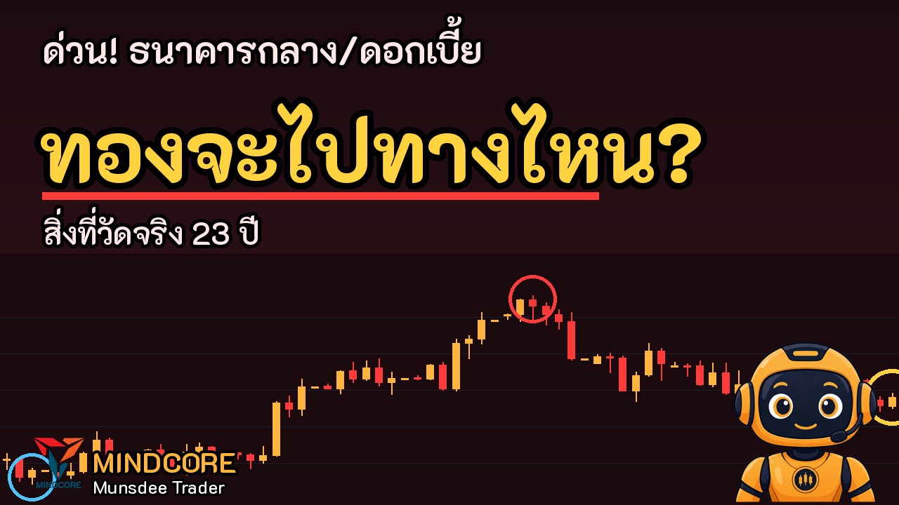 ข่าวด่วน ธนาคารกลาง/ดอกเบี้ย · 25 กันยายน 2569