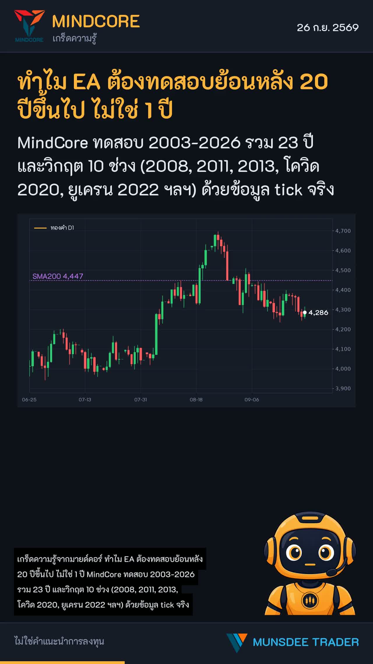 ทำไม EA ต้องทดสอบย้อนหลัง 20 ปีขึ้นไป ไม่ใช่ 1 ปี