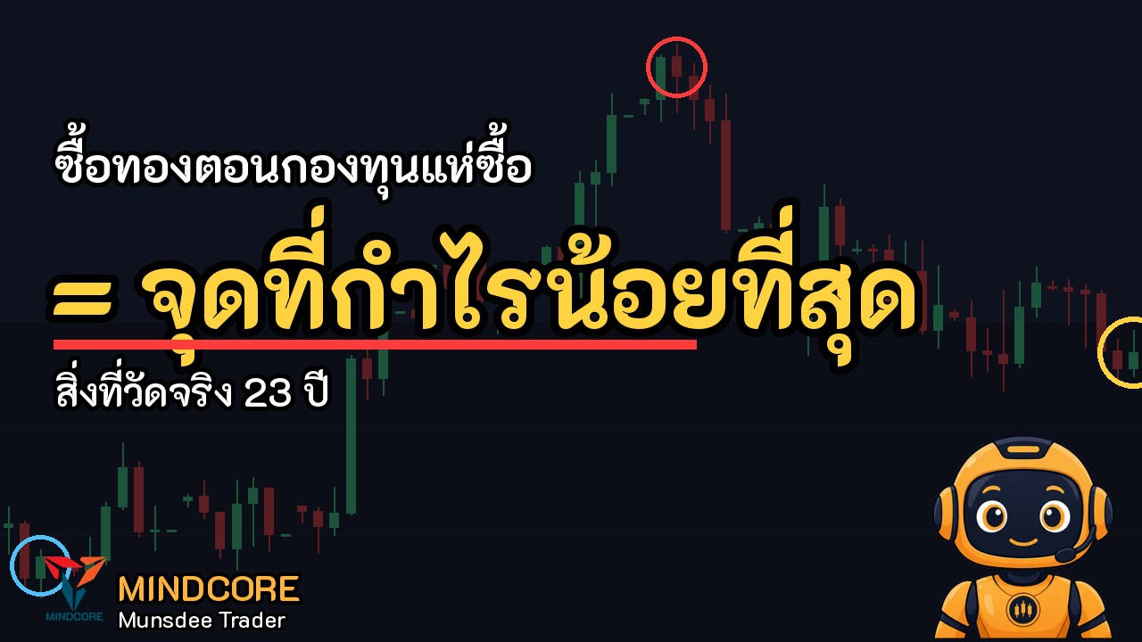 ซื้อทองตอนกองทุนแห่ซื้อ = จุดที่กำไรน้อยที่สุด