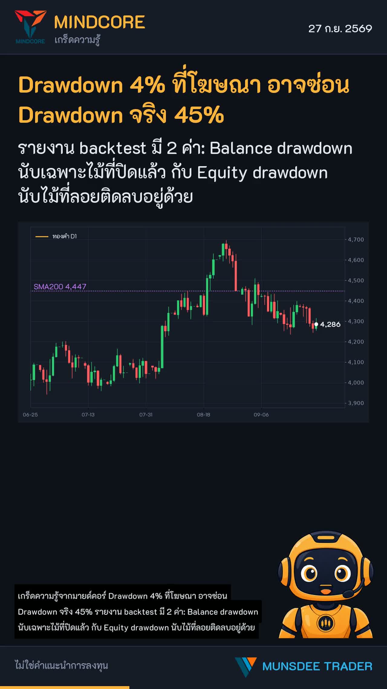Drawdown 4% ที่โฆษณา อาจซ่อน Drawdown จริง 45%