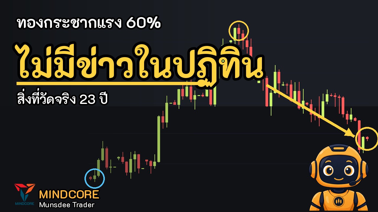 ทองกระชากแรง 60% ไม่มีข่าวในปฏิทิน