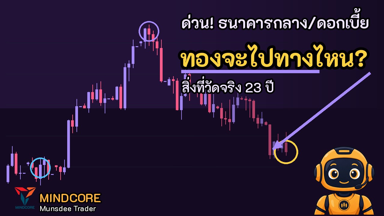 ข่าวด่วน ธนาคารกลาง/ดอกเบี้ย · 3 ตุลาคม 2569