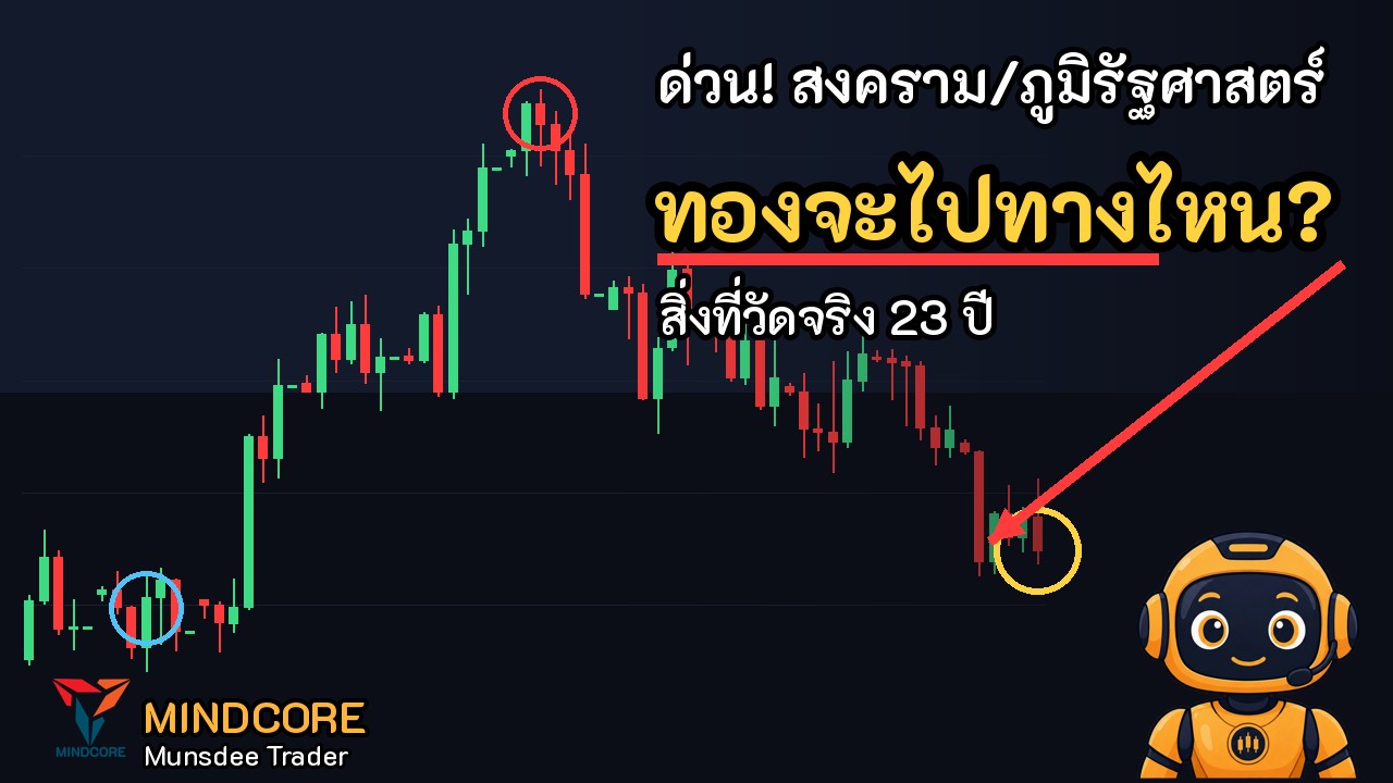 ข่าวด่วน สงคราม/ภูมิรัฐศาสตร์ · 4 ตุลาคม 2569