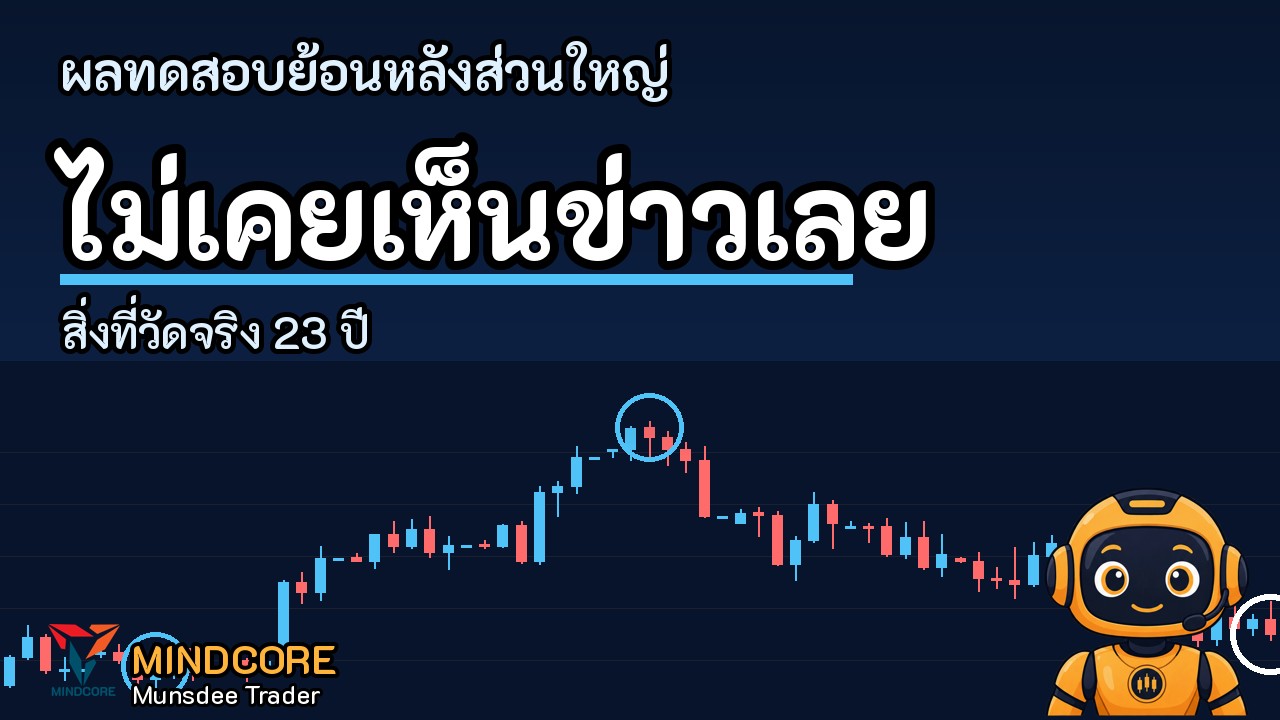 ผลทดสอบย้อนหลังส่วนใหญ่ ไม่เคยเห็นข่าวเลย