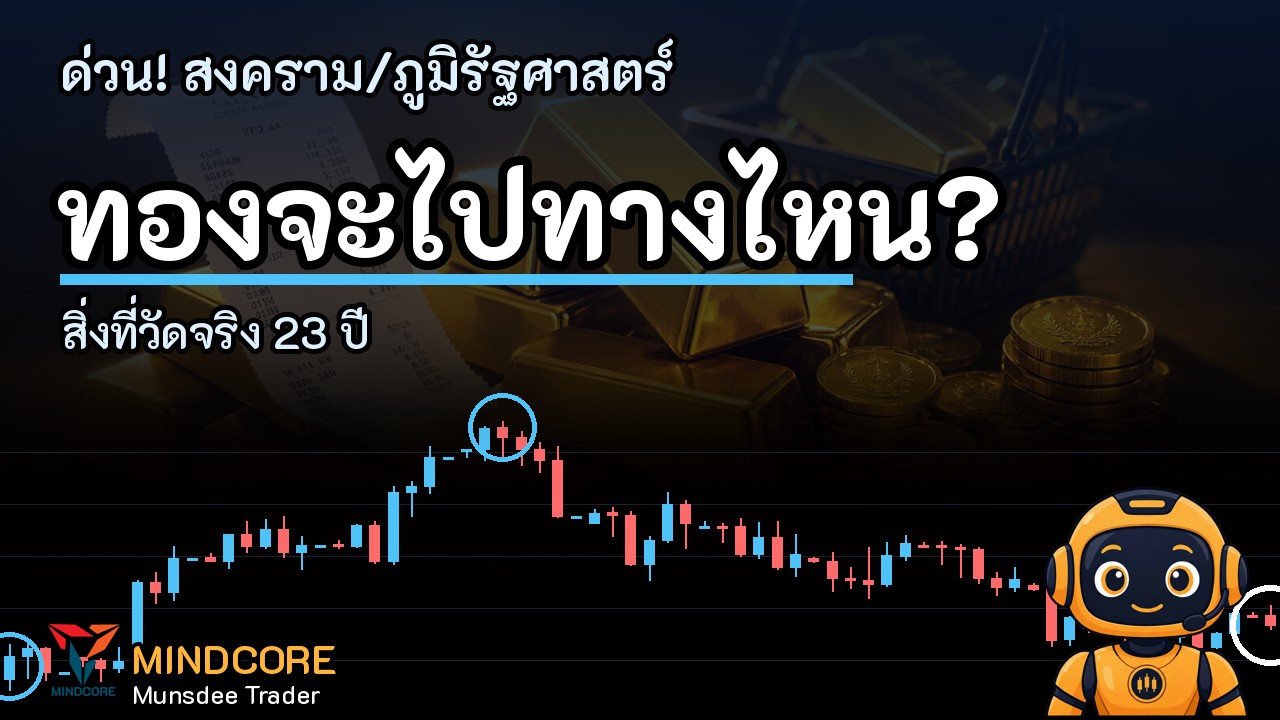 ทองคำร่วง 0.62% วันนี้: ตึงเครียดตะวันออกกลางดันดอลลาร์แข็ง