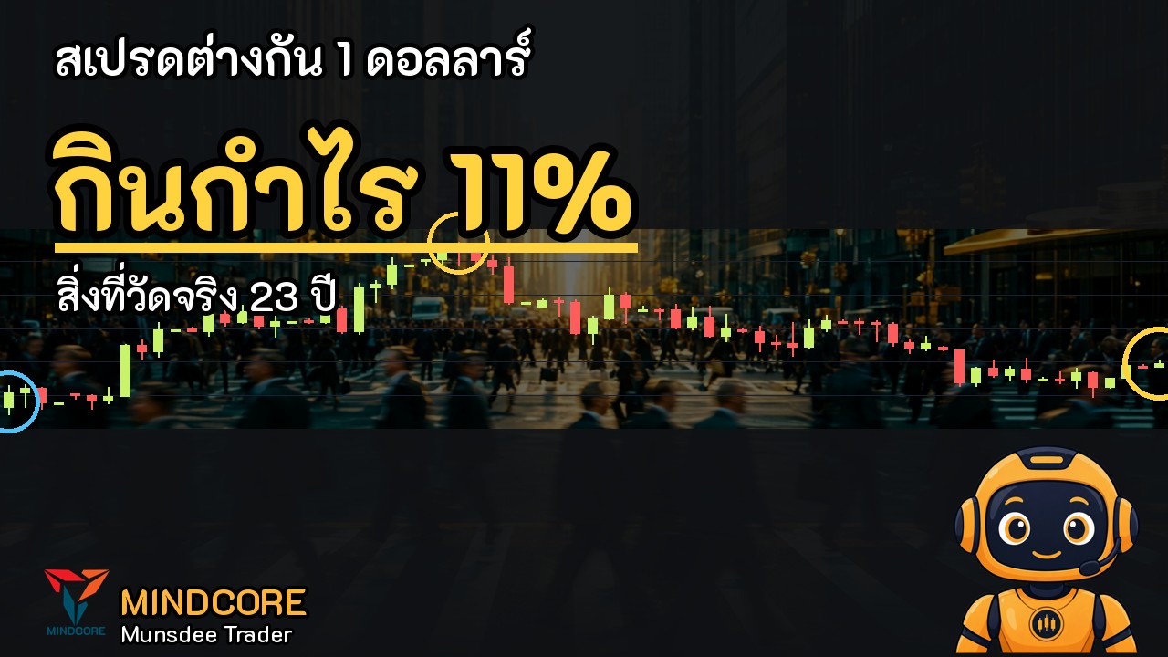 สเปรดทอง $1 ต่างกัน 11% ของกำไรทั้งปี MindCore จัดการยังไง?