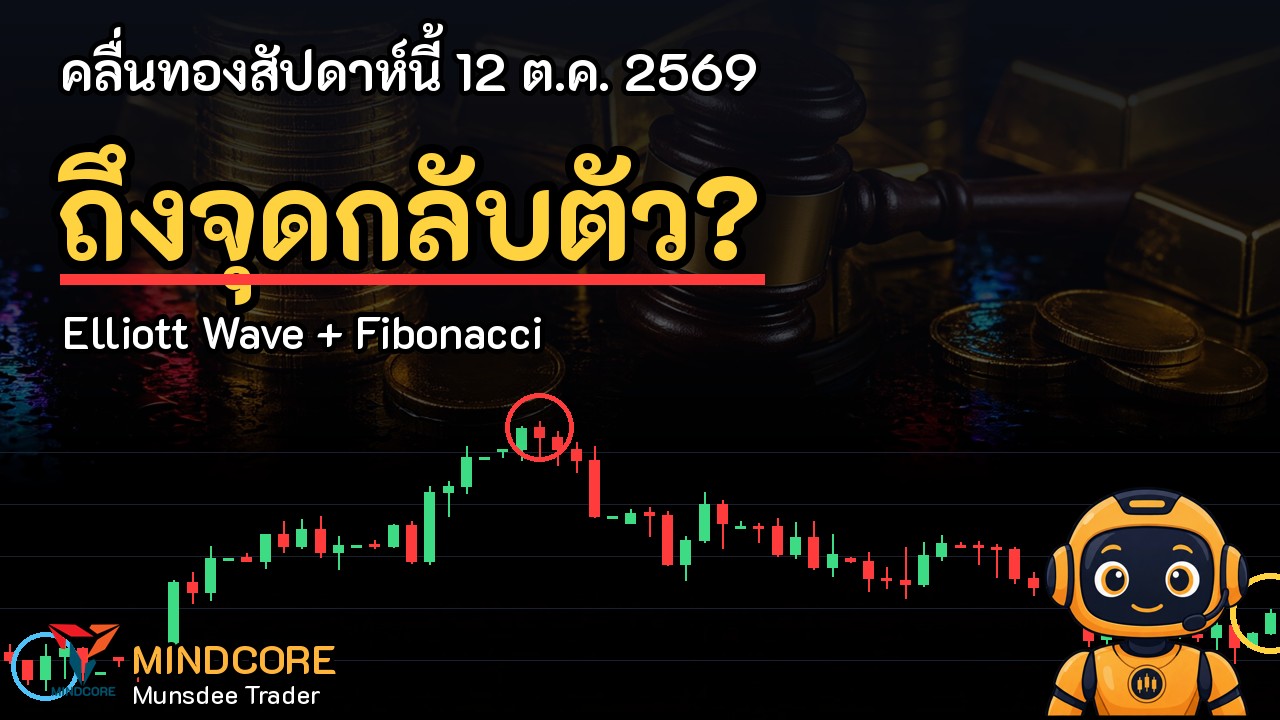 ทองคำ D1: 2 สถานการณ์สำคัญ พร้อมระดับตัดสินใจ