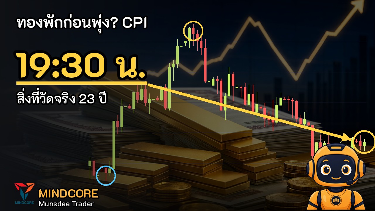 ทองคำวันนี้ 4,185 (+0.34%) จับตา CPI คืนนี้ 19:30 น.