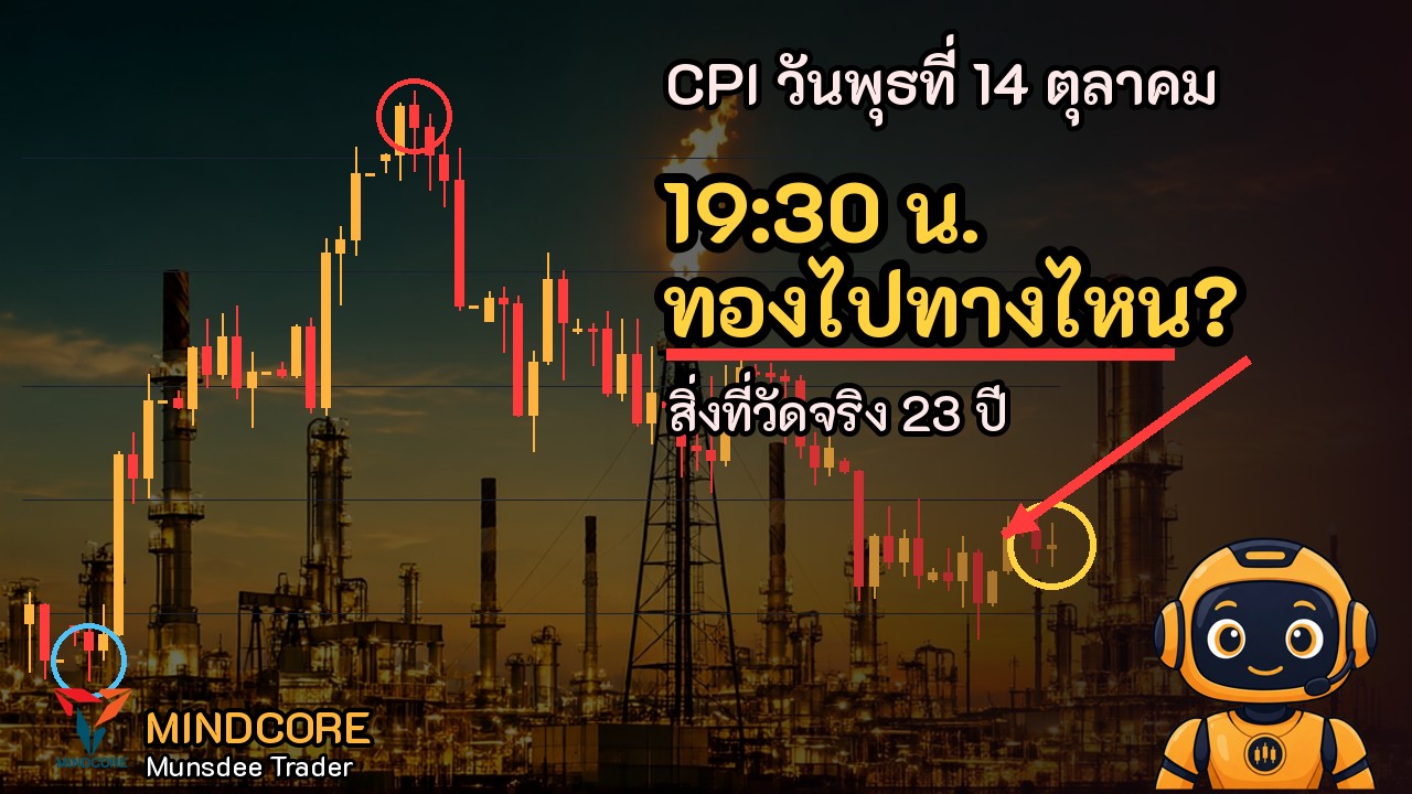 CPI คืนนี้ 19:30 น. ทองจะไปทางไหน? ดอลลาร์และยีลด์ขึ้น ทองมักย่อ 17-30 ดอลลาร์