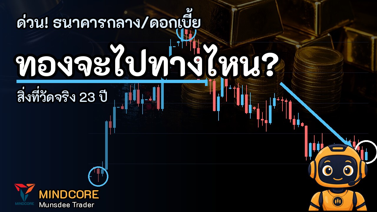ทองร่วงเล็กน้อย ดอลลาร์แข็งขึ้น หลังมีโอกาสขึ้นดอกเบี้ยเฟดสูงขึ้น