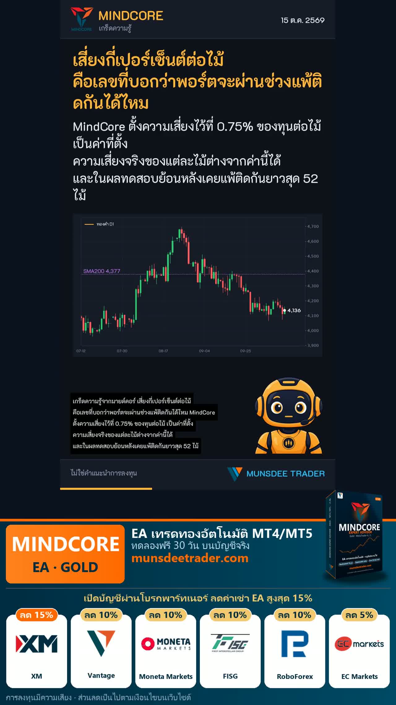 แพ้ติดกัน 52 ไม้ พอร์ตจะรอดไหม? ตัวเลขนี้บอกได้