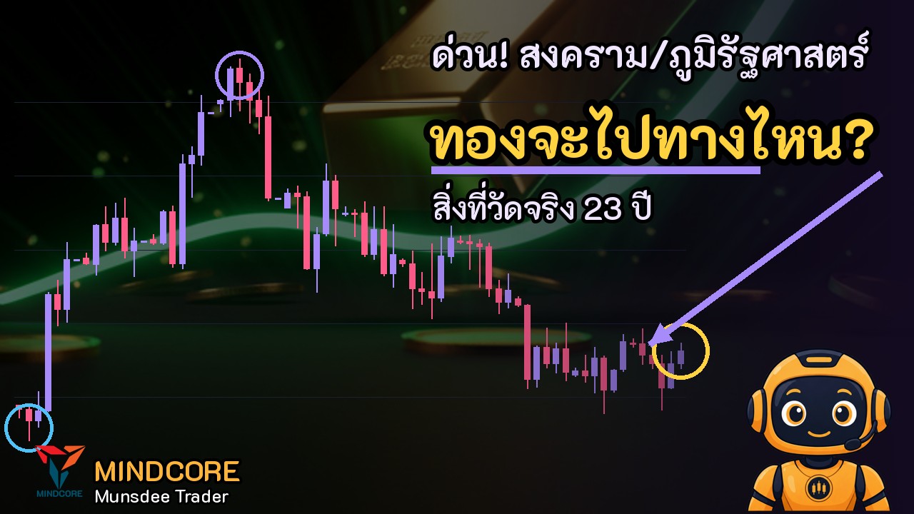 ทองคำบวก 0.51% วันนี้! ตึงเครียดตะวันออกกลางดันราคาขึ้นจริงหรือ?