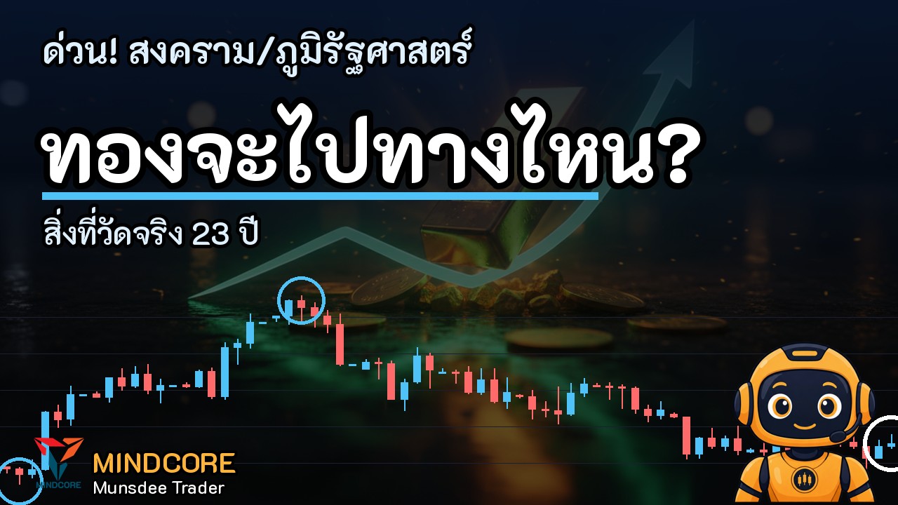 ทองคำวันนี้ 4,165 (+0.22%) ตลาดจับตาความตึงเครียดตะวันออกกลาง