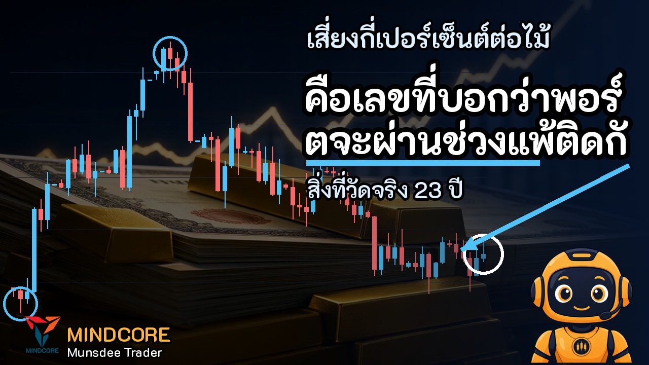 แพ้ติดกัน 52 ไม้ พอร์ตจะรอดไหม? มาดูตัวเลขความเสี่ยงต่อไม้ที่ MindCore ใช้กัน