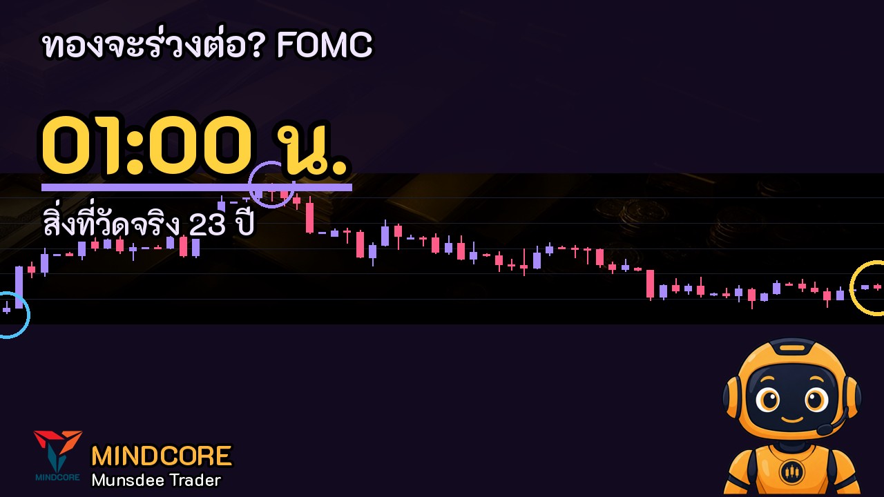 ทองคำวันนี้ 4,170 (-0.36%) · FOMC 29 ต.ค. นี้ มีผลต่อทิศทางทองคำ