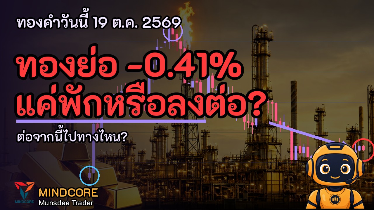XAU/USD 4,167 (-0.43%) กรอบ 24 ชม. 4,147–4,199 ใต้ SMA200 (4,373)