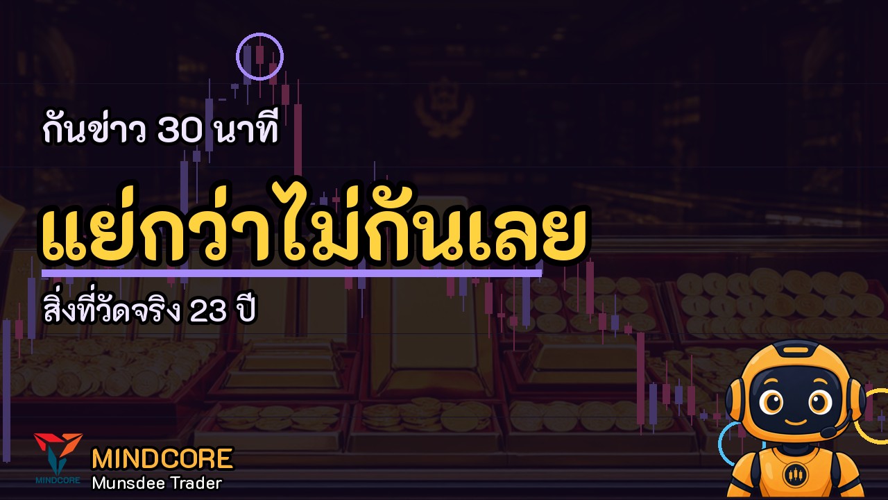 กันข่าว 30 นาที ผลแย่สุด! Profit Factor ลด Drawdown พุ่ง จากข้อมูล 10 ปี