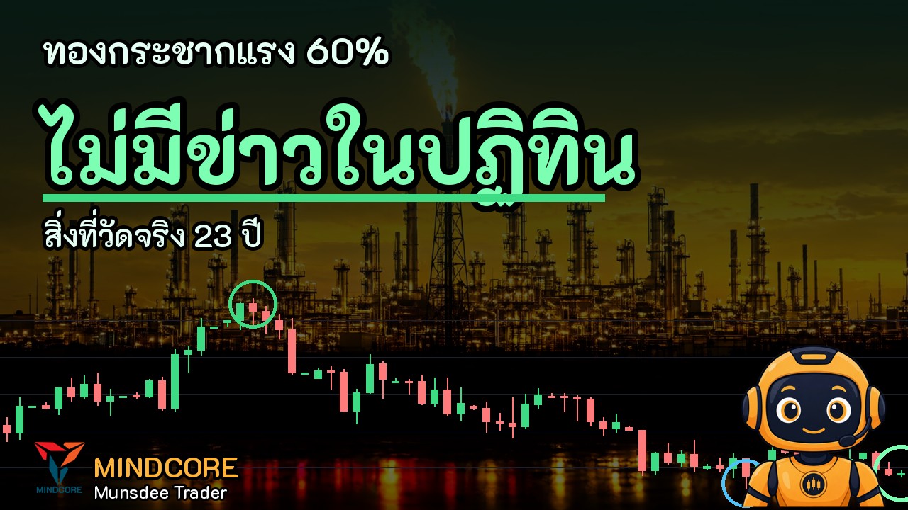 ทองกระชากแรง 60% ไม่มีข่าวในปฏิทิน? 10 ปีที่ผ่านมา มี 569 ครั้งที่ทองขยับเกิน 6 เท่าปกติใน 15 นาที โดยไร้ข่าว
