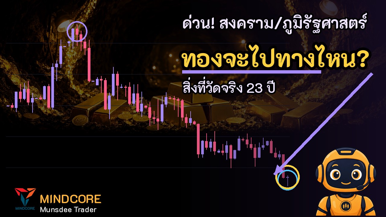ทองคำวันนี้ 4,027 (+0.09%) ท่ามกลางสถานการณ์ตึงเครียดในตะวันออกกลาง