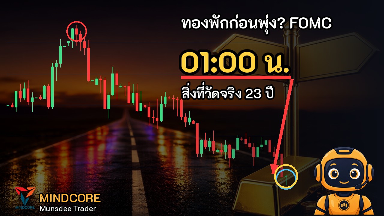ทองคำวันนี้ 4,024 (+0.01%) ตลาดไซด์เวย์ขึ้น จับตา FOMC 29 ต.ค.นี้