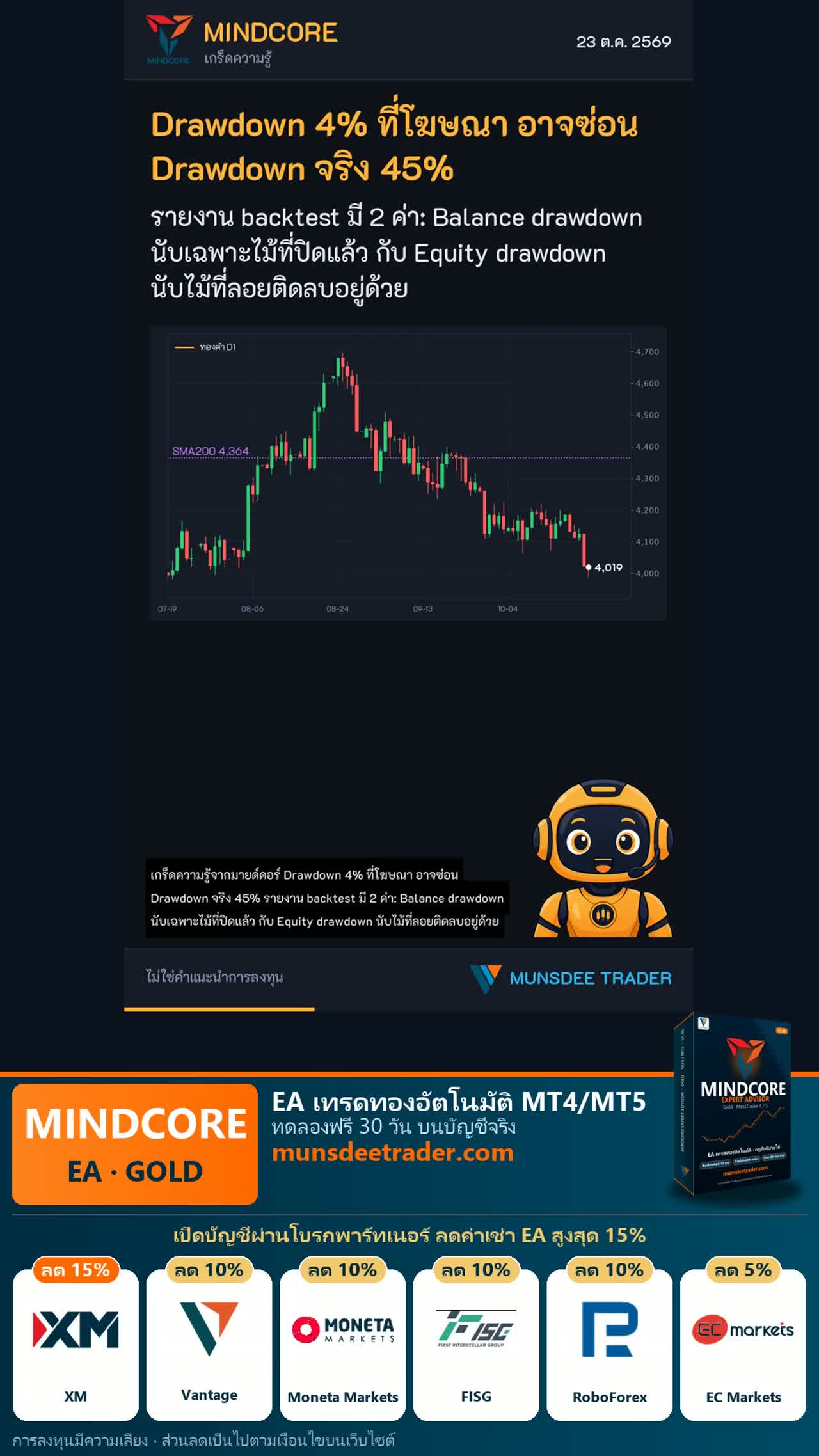 Drawdown 4% ที่เห็น อาจซ่อน Drawdown จริง 45% เลือกดูค่าไหนสำคัญกว่า?